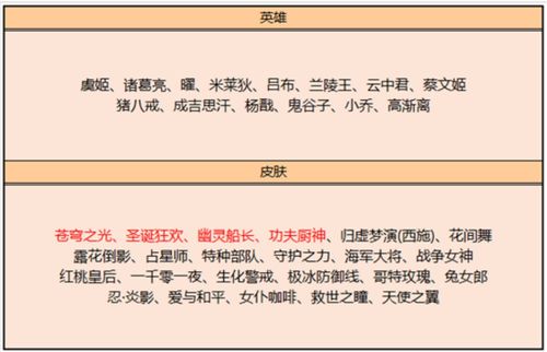(良田在哪)这城有良田充钱记录，历史沉淀传承文化荣誉