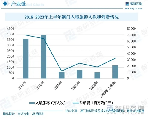 2023澳门正版跑马图|探索未来科技发展趋势_限定版.4.463