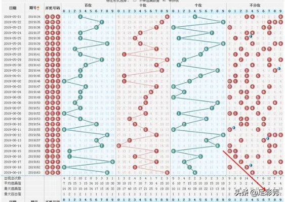 香港开奖结果+开奖结果79|详细数据解释落实_试玩版.3.458