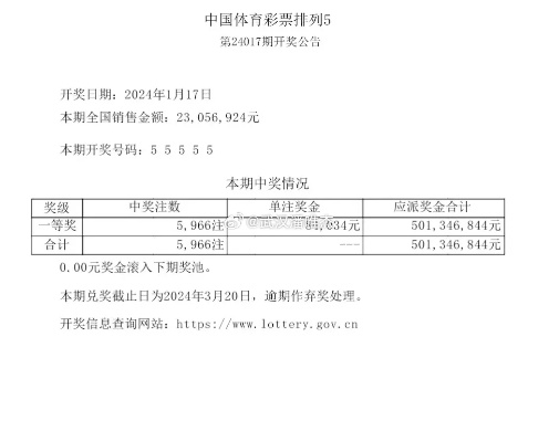 555525oom王中王正版|决策资料解释落实_修改款.5.329