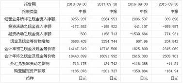 香港澳门大众网站2024|分析与解释成语的收益与意义_专家版.7.780