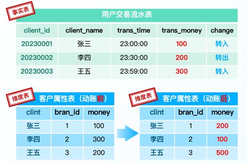 港澳vip三码内部精准推荐|系统解答解释落实_创新品.0.927