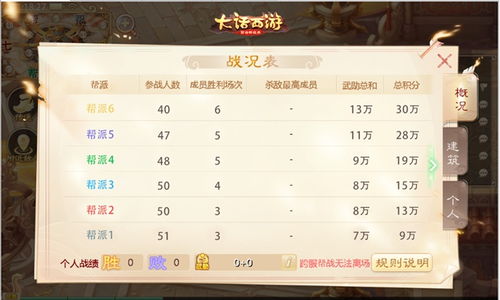 新澳好彩免费资料查询2023|未来解答解释落实_完整版.4.500
