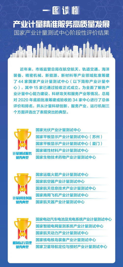新澳门一码精准公开|探索新兴趋势与生活智慧_速成款.9.848